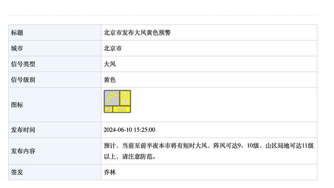 皮奥利执教AC米兰220场，与萨基并列球队历史执教场次排行榜第5