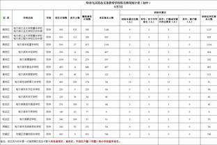 百步穿杨！原帅17中11&三分11中5砍全场最高30分 关键时刻连得4分